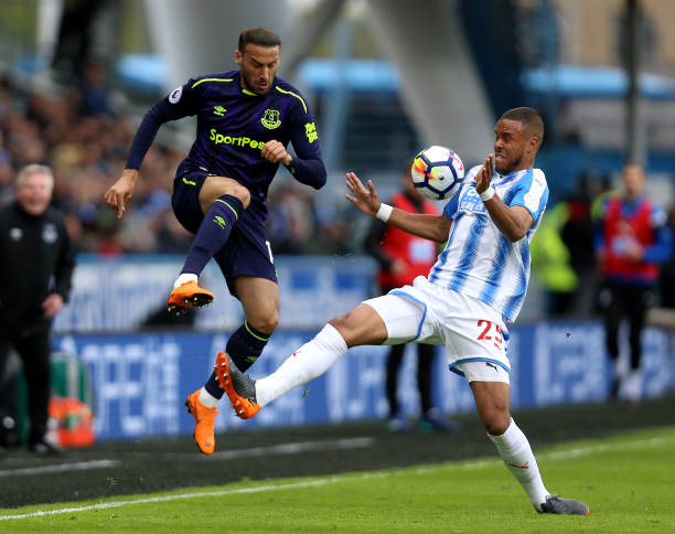 资的回报效 资的回报效