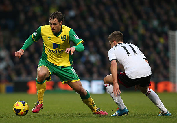 现的基础 现的基础